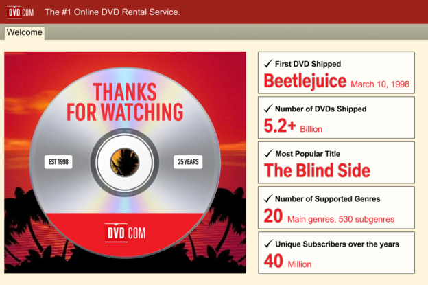 Netflix gasi iznajmljivanje DVD diskova