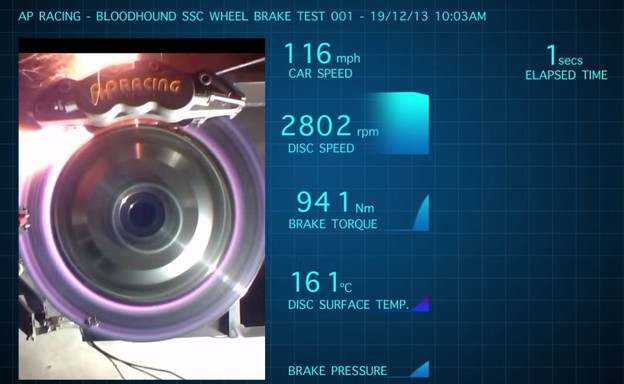 VIDEO: Kočnice za zaustavljanje auta koji ide 1.609 km/h