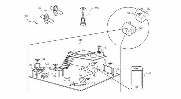 Apple: Lokacija regulira sve postavke telefona