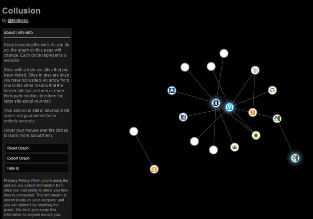 Collusion add-on za Firefox omogućuje da vidite tko vas špijunira