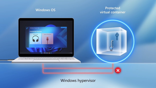 Haker objašnjava važnost novog hardvera za Windows 11