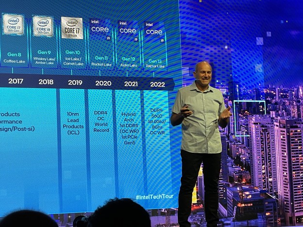 Intelov CPU trinaeste generacije radi na 6 GHz