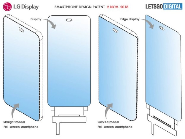 LG smješta selfi kameru ispod zaslona