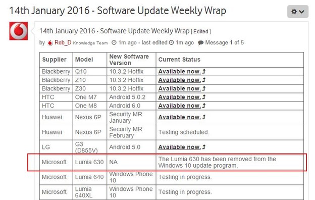 Lumia 630 neće dobiti Windows 10 nadogradnju