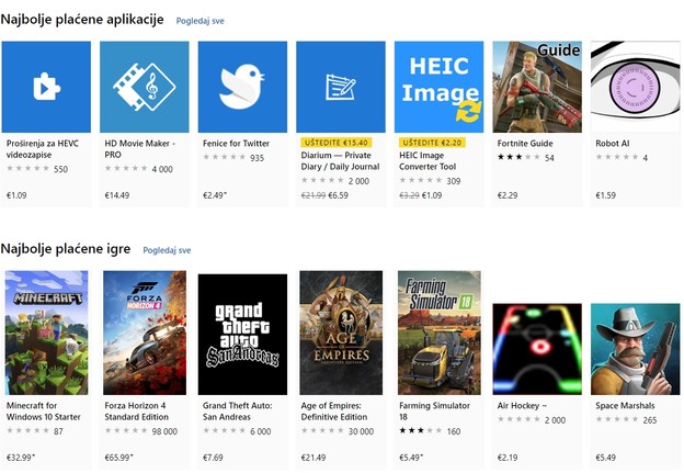 Više novca developerima koji rade softver za Microsoft Store