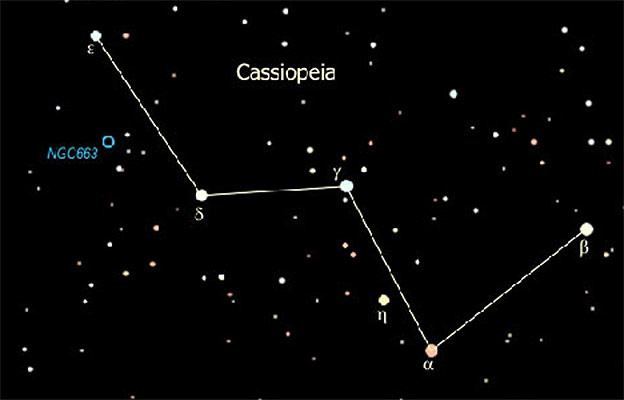 Hrvatski znanstvenici otkrili novi meteorski protok