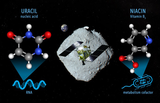 Asteroid donosi dokaze o nastanku života