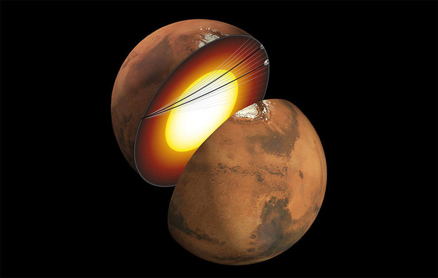 InSight lander donosi najjasniji pogled na jezgru Marsa