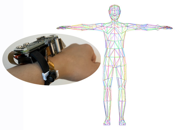 Kamera na zapešću stvara 3D model tijela