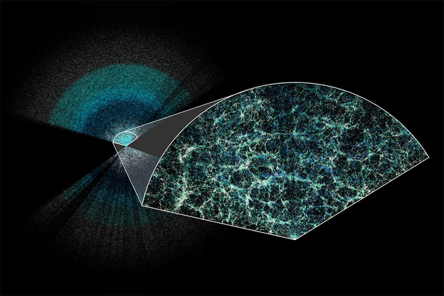 Najveća 3D mapa svemira za revoluciju u fizici
